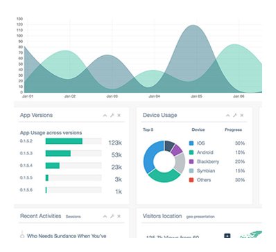 pitch-graphic Pitch Deck Design