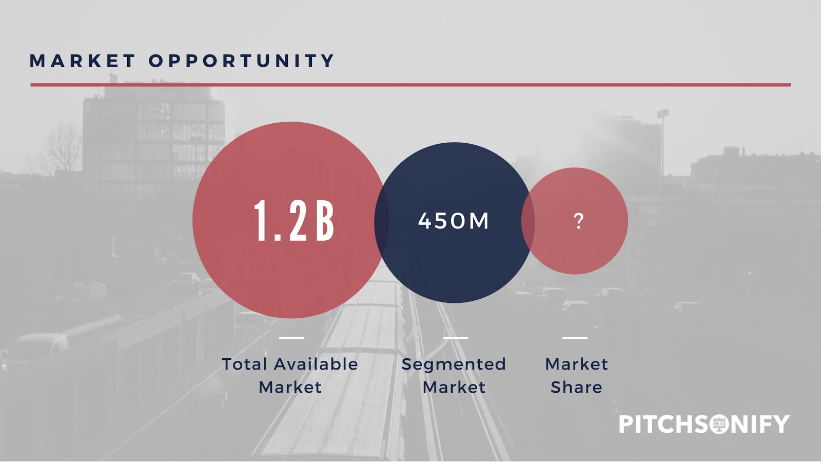 Pitch Deck Slides | Market Opportunity